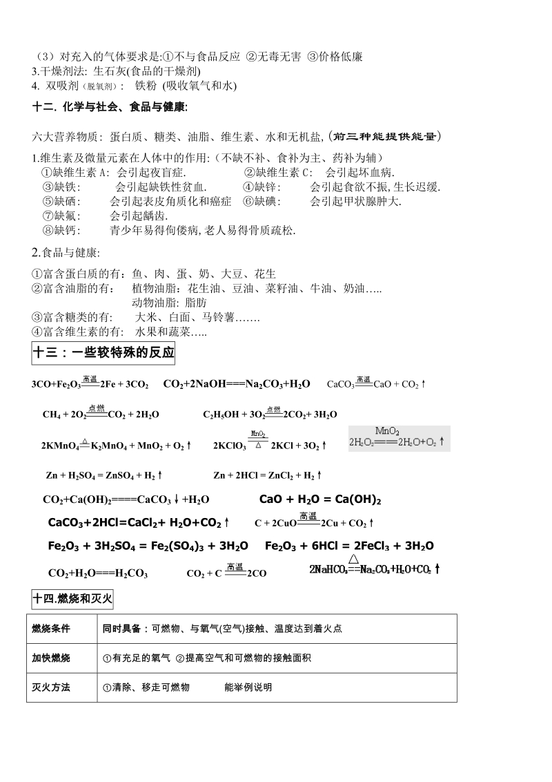 2016年人教版中考化学重点、难点、考点集锦(考前必背).doc_第3页