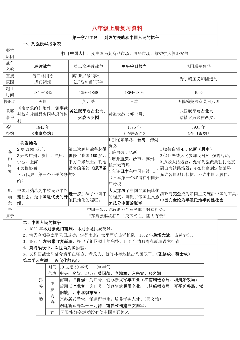 八年级历史知识表格.doc_第1页