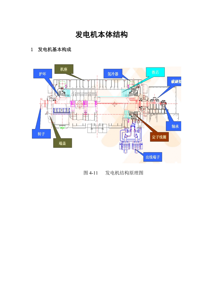 1000MW发电机结构说明.doc_第1页