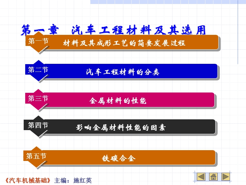 第一章 汽车工程材料及其选用.ppt_第1页