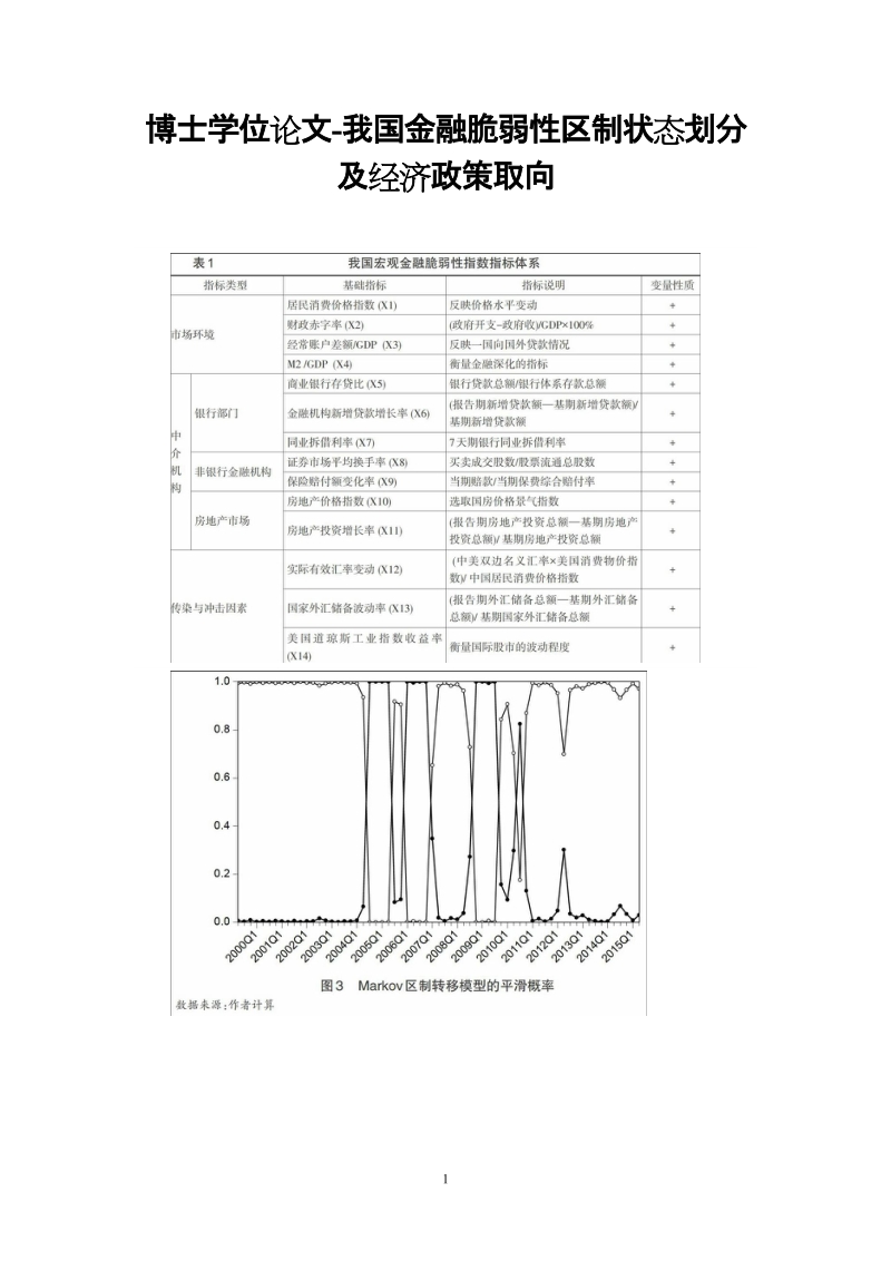 博士学位论文-我国金融脆弱性区制状态划分及经济政策取向.doc_第1页