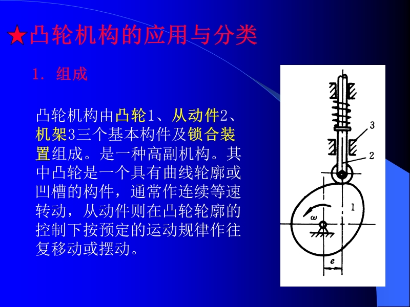 机械基础.凸轮机构.ppt_第3页