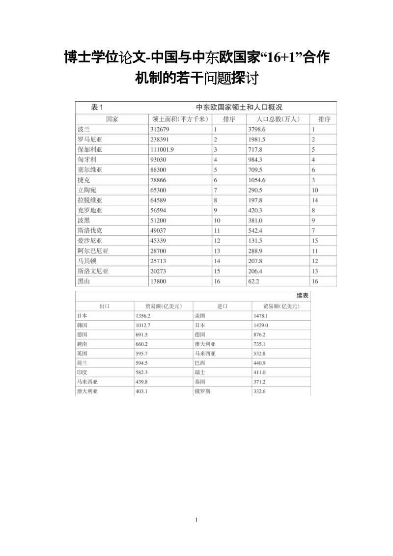 博士学位论文-中国与中东欧国家“16+1”合作机制的若干问题探讨.doc_第1页