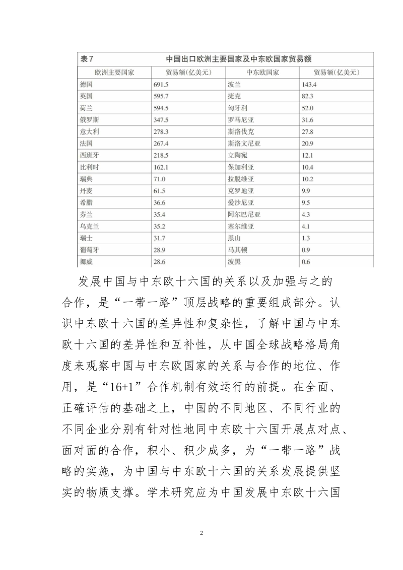 博士学位论文-中国与中东欧国家“16+1”合作机制的若干问题探讨.doc_第2页