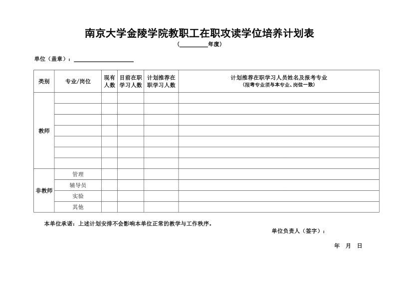 南京大学金陵学院教职工在职攻读学位培养计划表_2745doc.doc_第1页