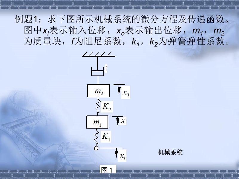 控制工程答疑ppt.ppt_第2页