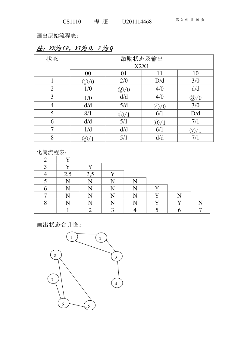 D触发器设计实验报告.doc_第2页