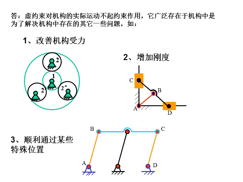 机械原理复习第二章作业题答案.ppt_第3页