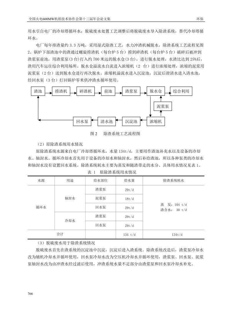 脱硫废水进入渣系统的探讨与实践.doc_第2页