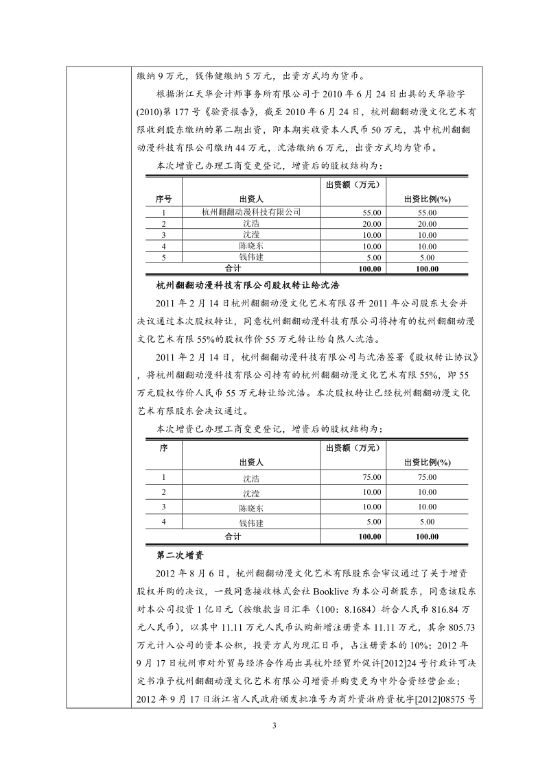 初步尽职调查表.doc_第3页