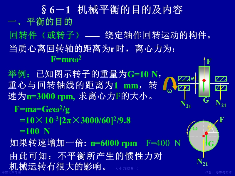 第6章机械的平衡.ppt_第2页