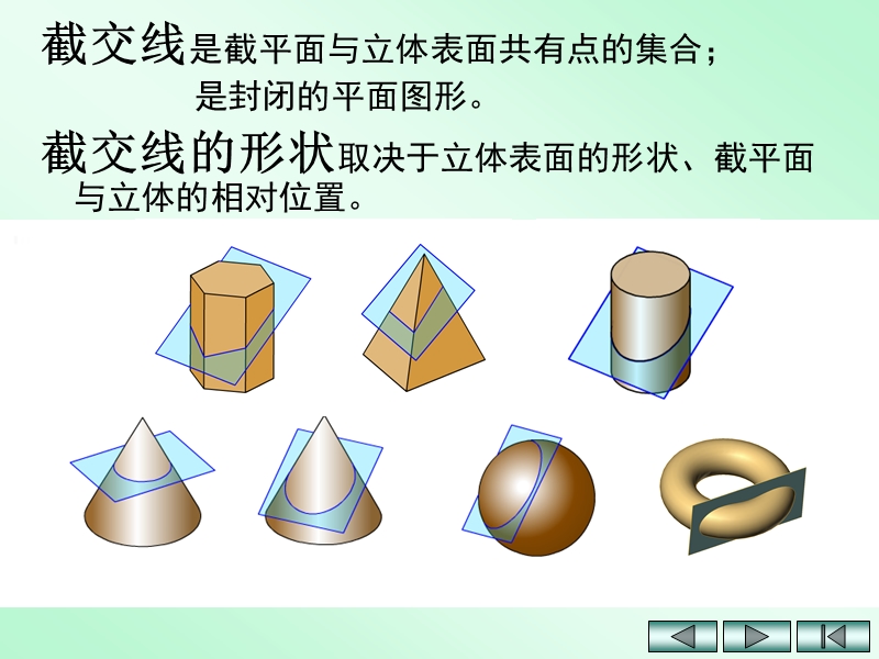 截交线.ppt_第3页