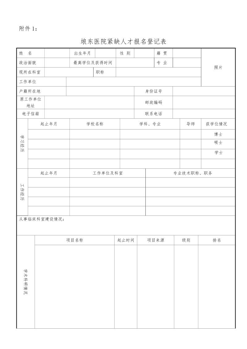 2005—2006学年宁波大学师资需求计划表.doc_第1页