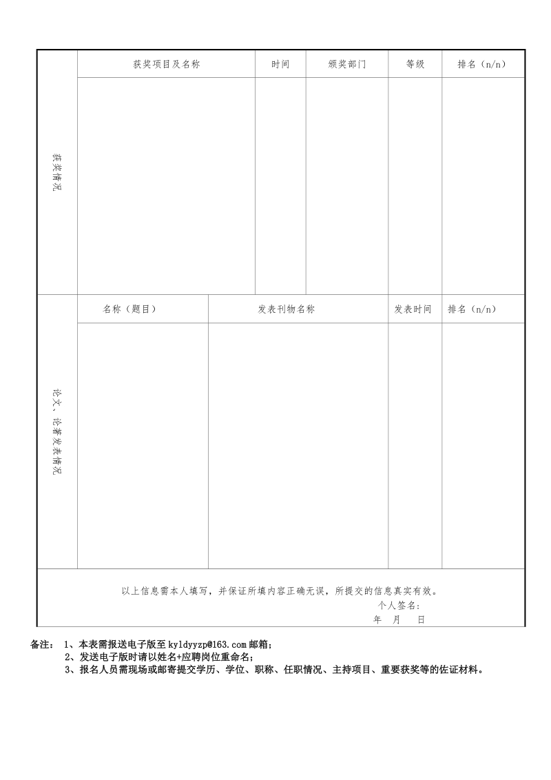 2005—2006学年宁波大学师资需求计划表.doc_第2页