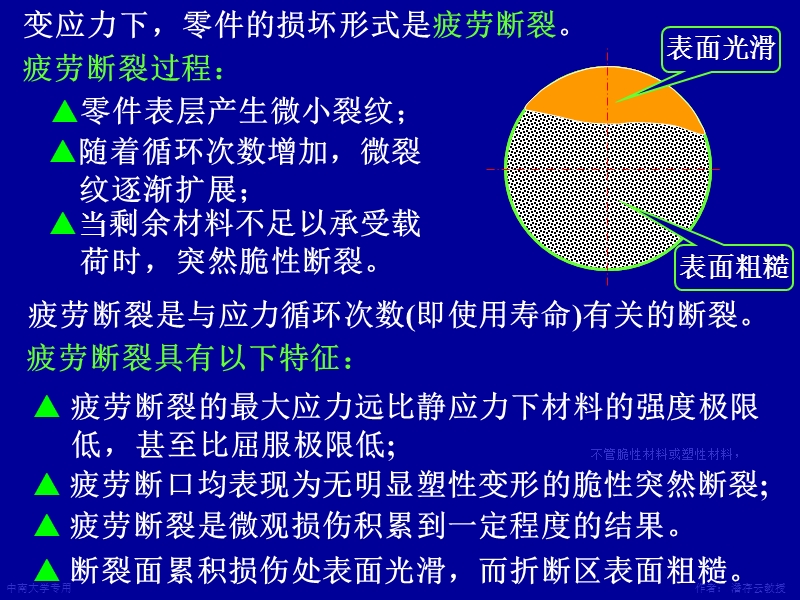 第3章机械零件的强度.ppt_第3页