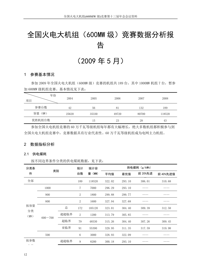 2火电600MW级机组数据分析报告.doc_第1页