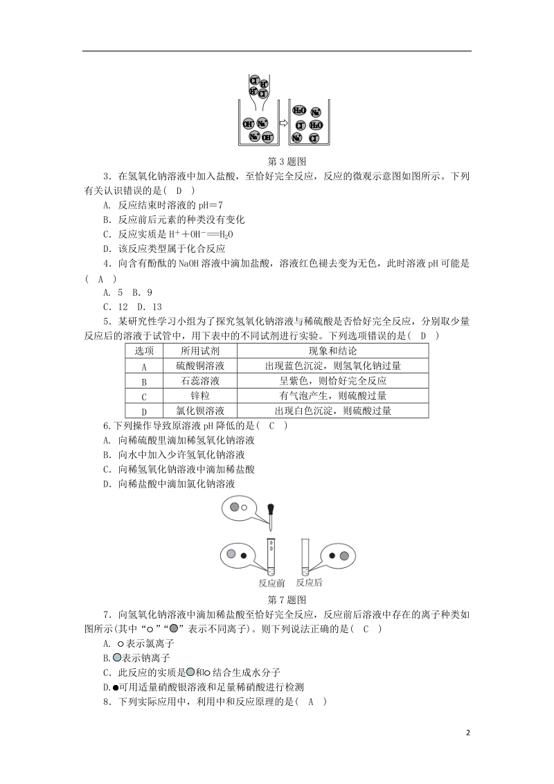 2018年秋九年级科学上册 第1章 物质及其变化 第5节 酸和碱之间发生的反应练习 （新版）浙教版.doc_第2页