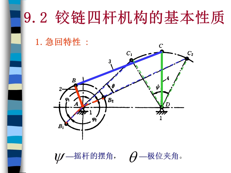 机械基础.铰链四杆机构的基本性质 .ppt_第1页