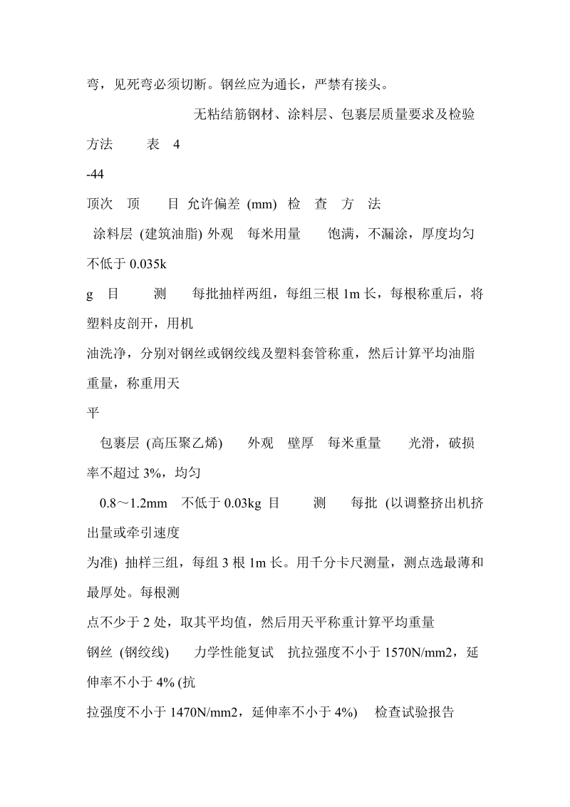 无粘结预应力筋工.doc_第2页