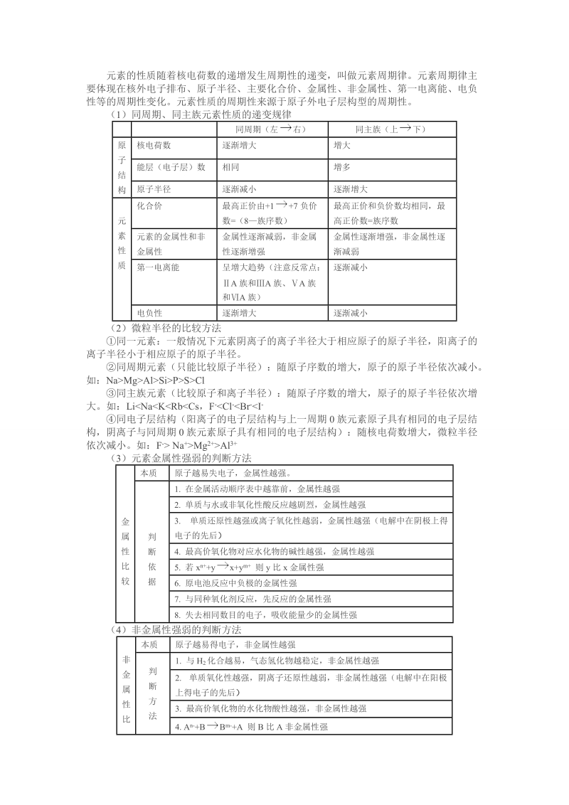 高中化学选修3知识点总结.doc_第3页