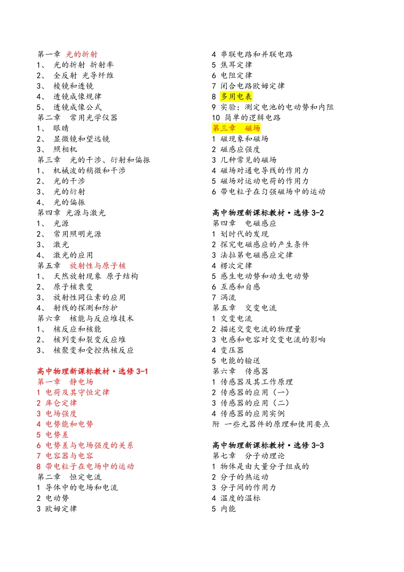 人教版高中物理目录.doc_第3页