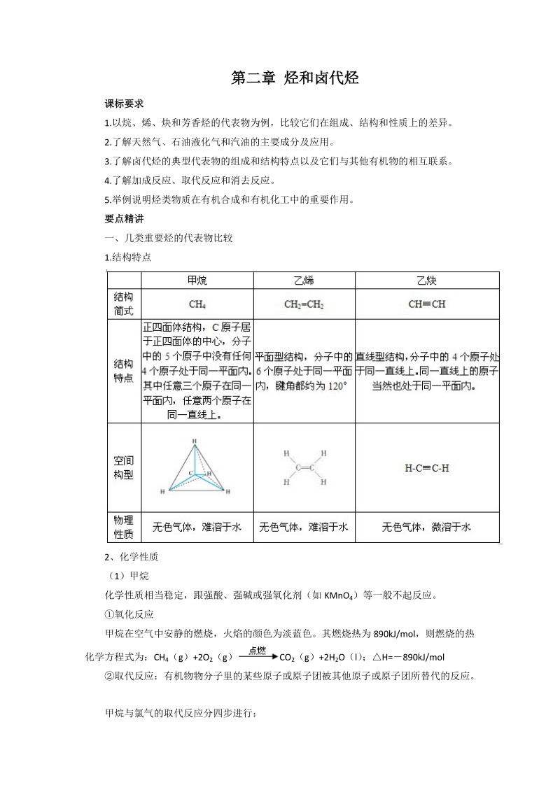 【人教版】高中化学选修5知识点总结：第二章烃和卤代烃.docx_第1页