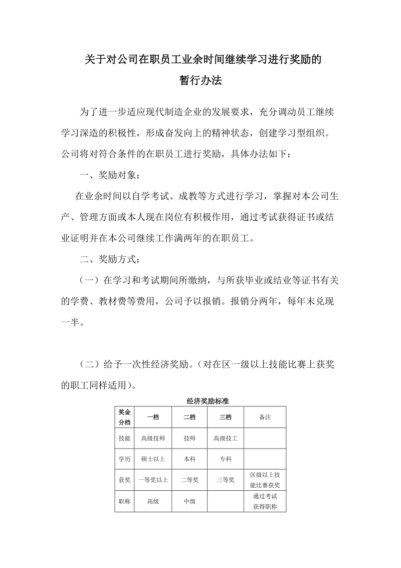 关于公司在职职工在业余时间深造学习的奖励办法.doc_第1页