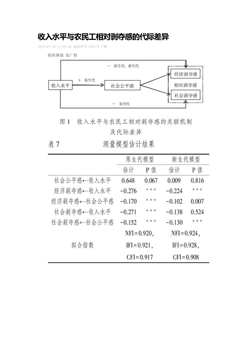 博士学位论文-收入水平与农民工相对剥夺感的代际差异.doc_第1页