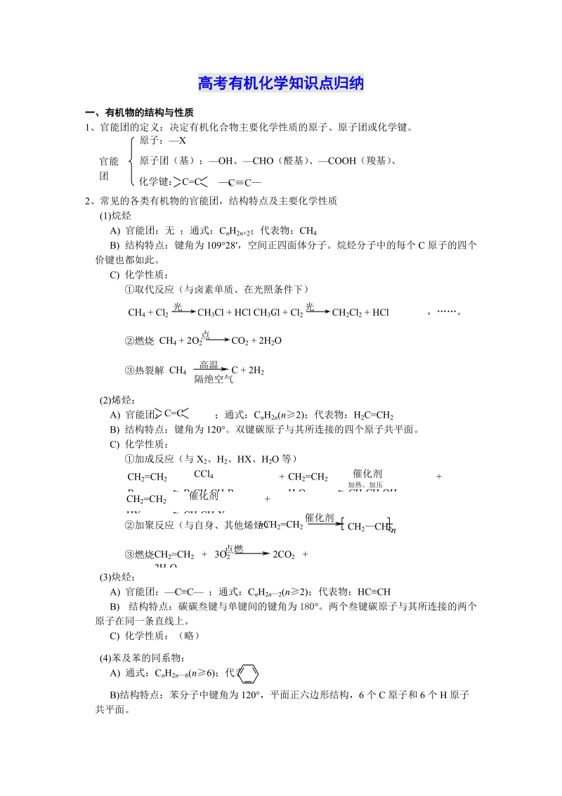 高考化学考点 大纲 有机知识点.doc_第1页