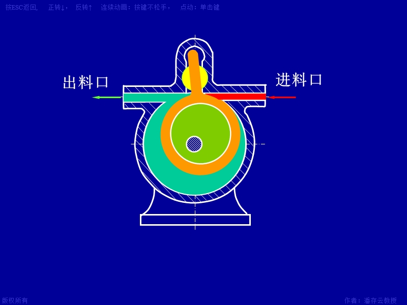 偏心泵.pps_第2页