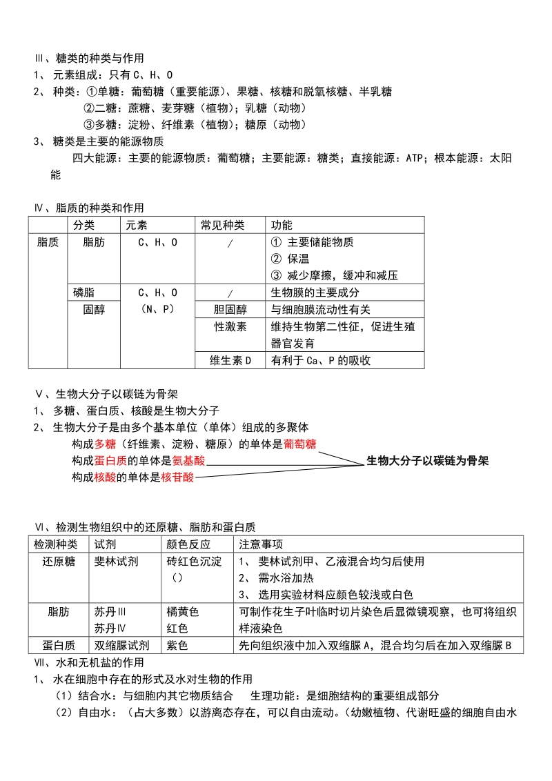 高中生物必修一知识点梳理.doc_第2页