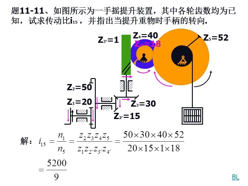 机械原理复习第十一章习题.ppt_第2页