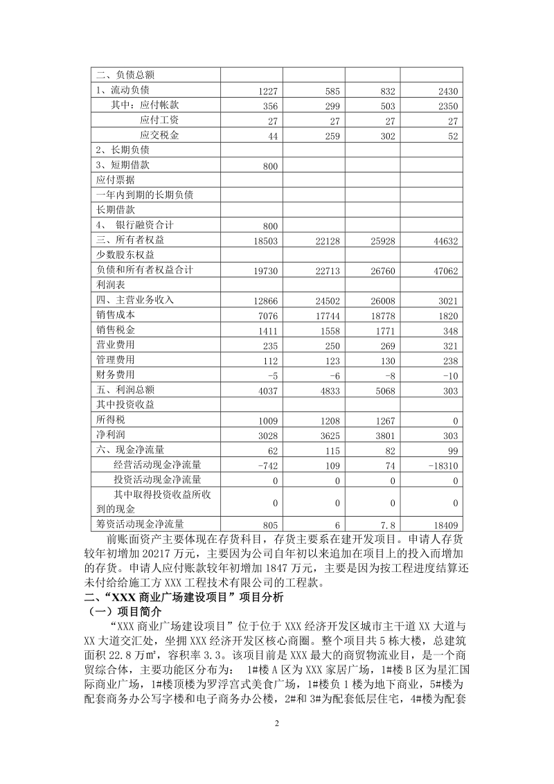 银行融资申请报告样本.doc_第2页