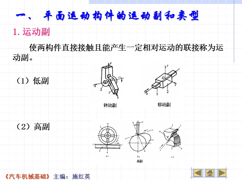 第二章 常用机构.ppt_第3页