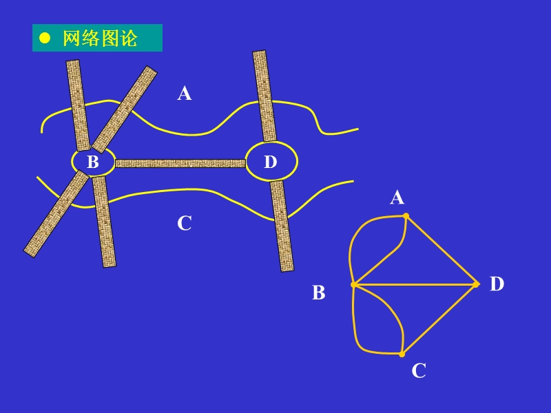 第3讲   电阻电路的一般分析.ppt_第3页