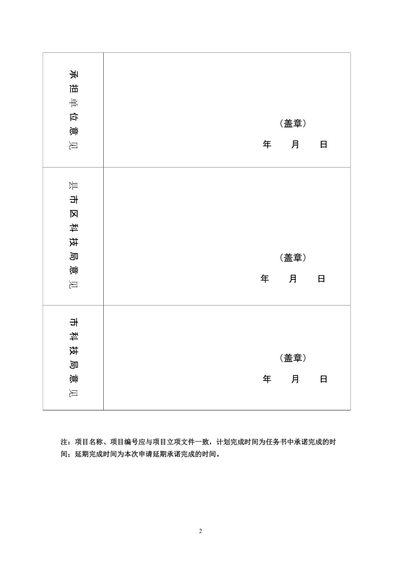 潍坊市科技发展计划重大事项变更申请表.doc_第2页