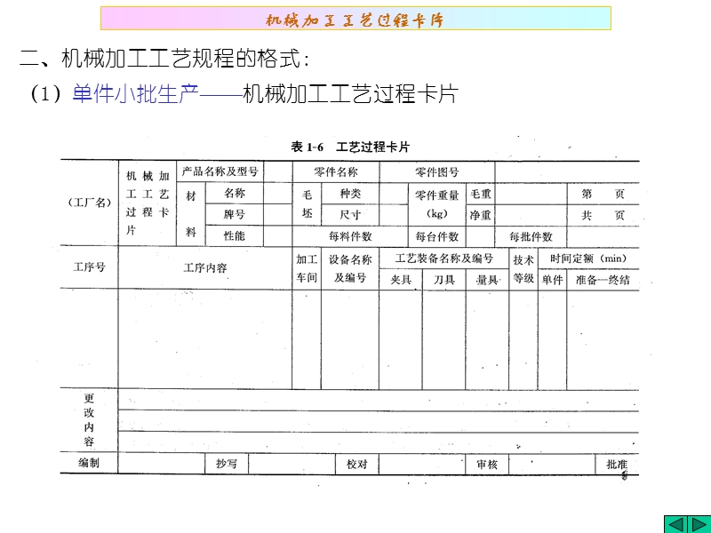 第四章 机械加工工艺规程设计.ppt_第3页