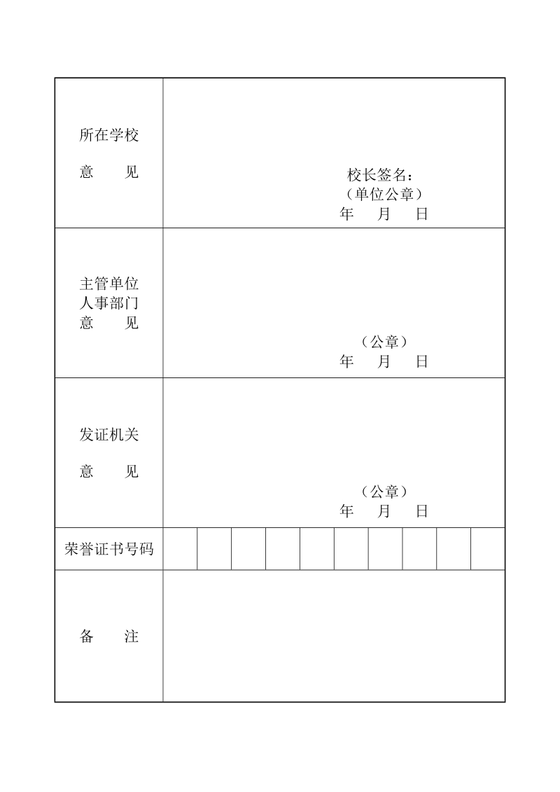 浙江省任教三十年教师荣誉证书申请表.doc_第2页