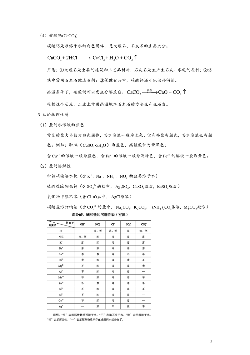 4常见的盐.pdf_第2页