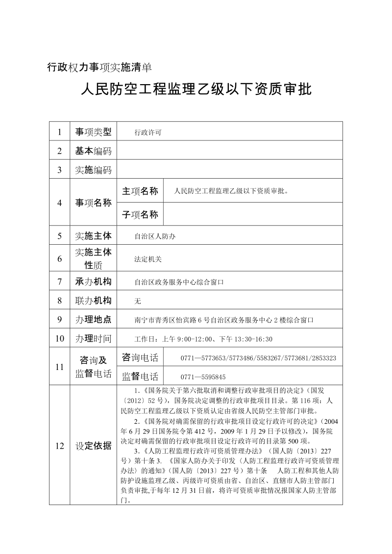 行政权力事项实施清单.doc_第1页