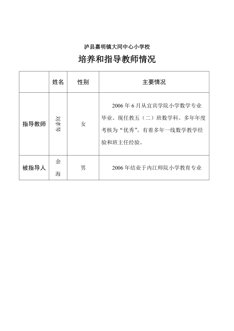 指导培养青年教师情况.doc_第1页