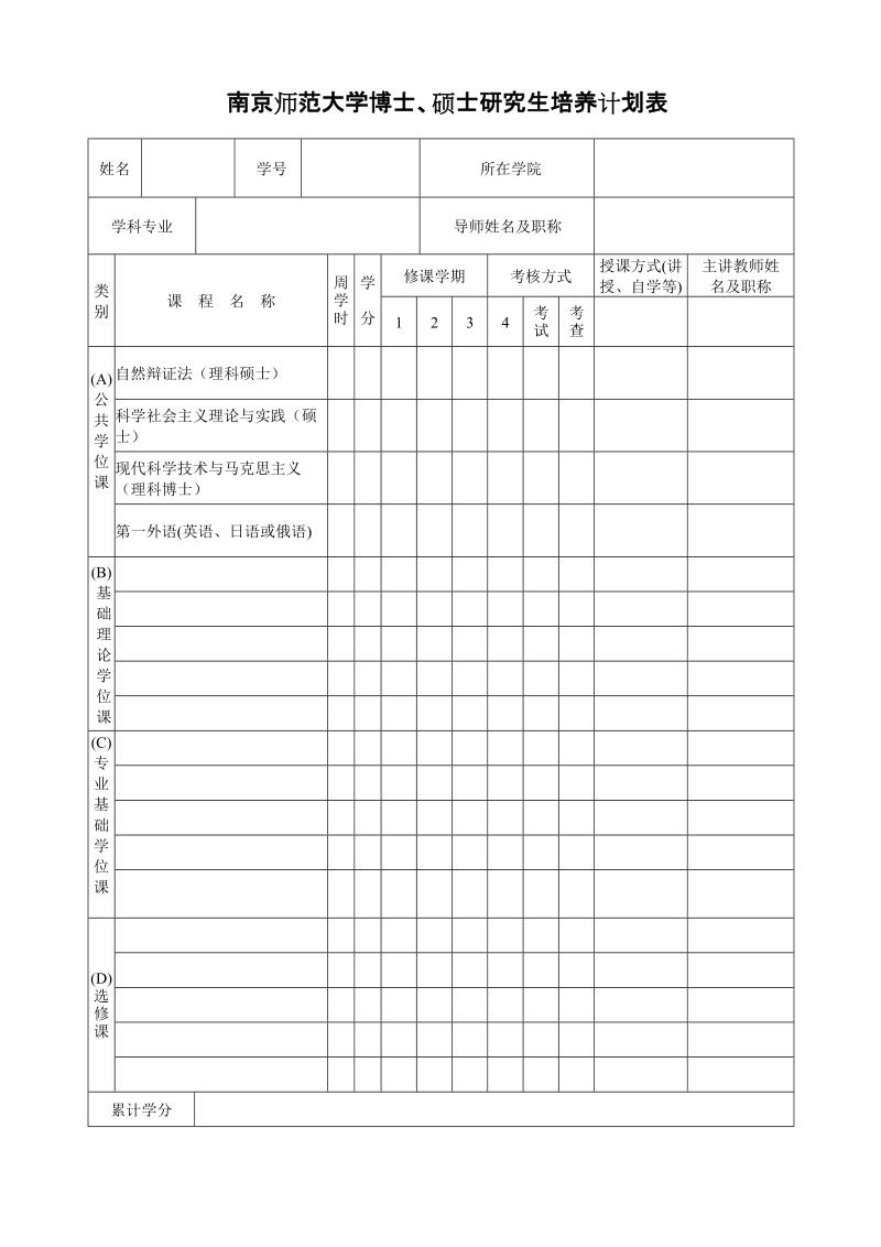 南京师范大学博士、硕士研究生培养计划表.doc_第1页