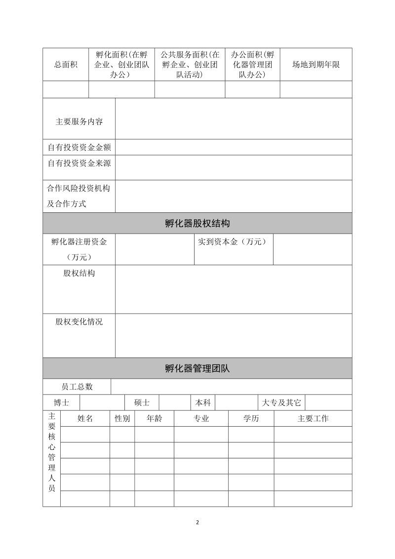 附件1：浦东新区创新型孵化器审核登记申请表docx.docx_第2页