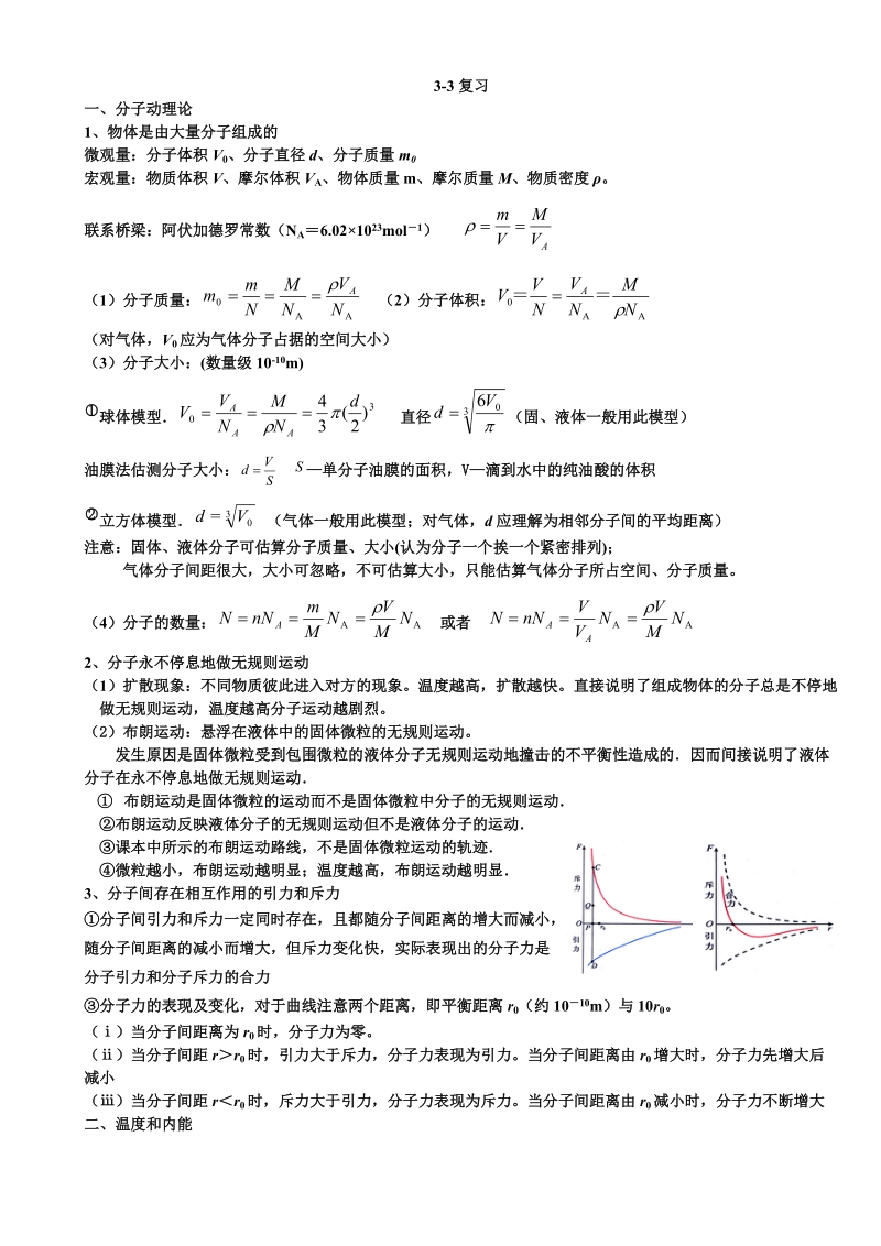 高中物理3-3复习知识点(详细).doc_第1页