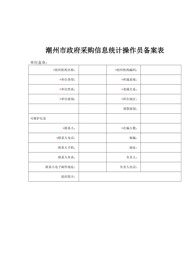 潮州市政府采购信息统计操作员备案表.doc_第1页