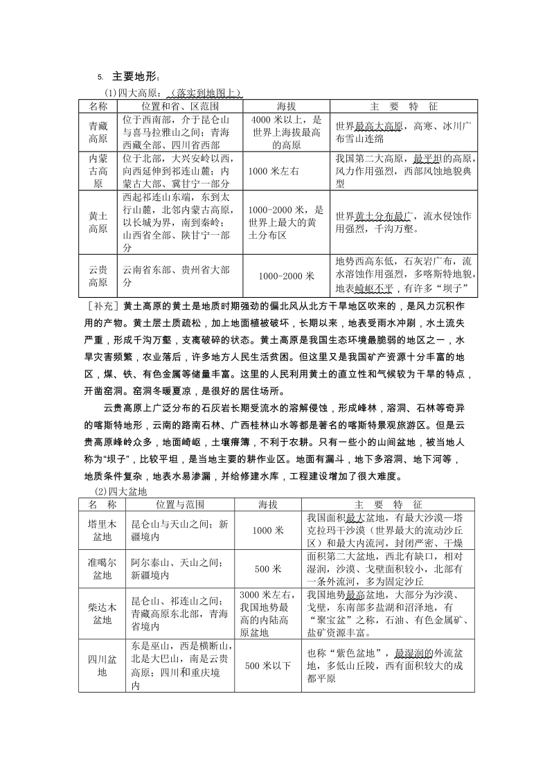 中国地理复习笔记归纳总结(特细).doc_第3页