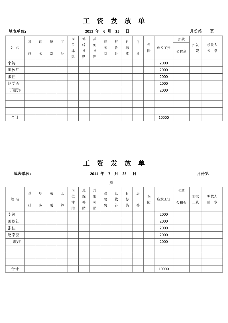 工资发放单凭证式.doc_第2页