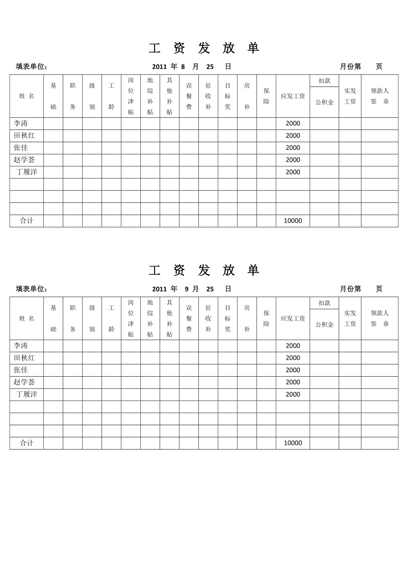 工资发放单凭证式.doc_第3页