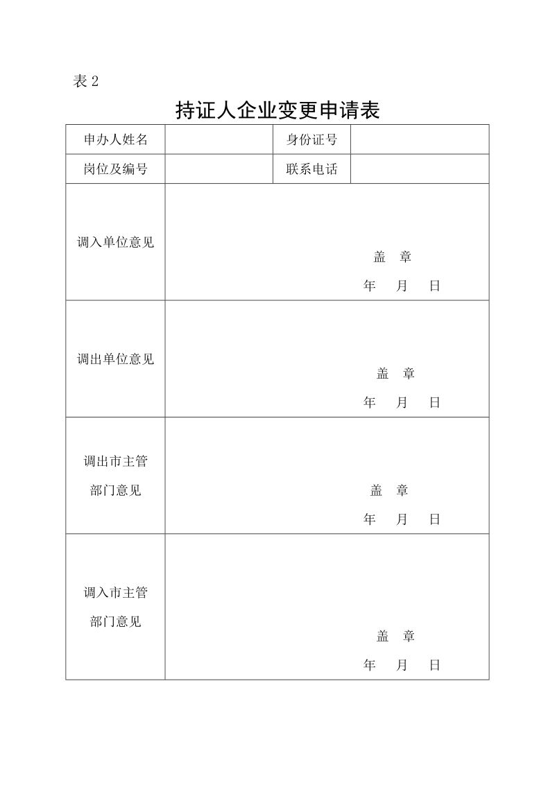 系统内相关申请表格.doc_第3页