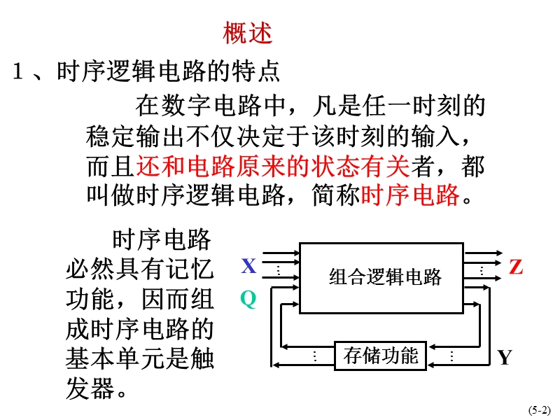 电子技术ch9时序逻辑电路—80学时（修改版）.ppt_第2页